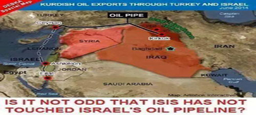 Photo of Is it not odd that ISIS has not touched Israel’s oil pipeline route from Kirkuk, Turkey to Israel?
